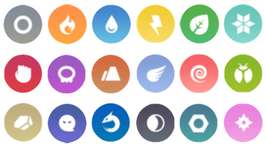 【ポケモンGO】タイプ相性表：弱点・耐性・タイプ一致技の効果倍率のサムネイル画像